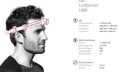 Налобний ліхтар Ledlenser чорний + ліхтарик P7R Core, комплект