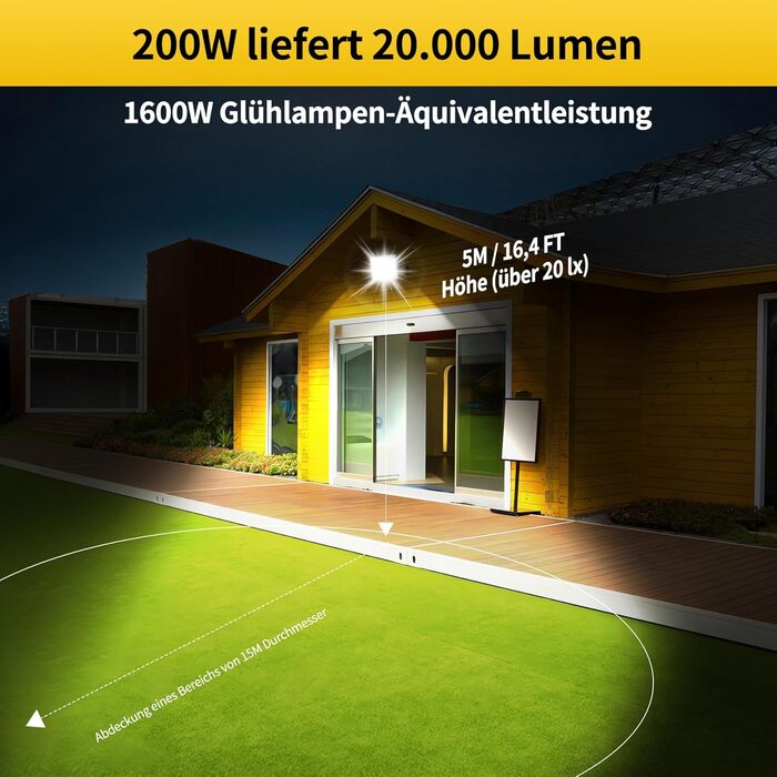 Комплект із 2 LED прожекторів для вулиці 100Вт, 8910Лм, холодне біле світло 6500K, IP66 водонепроникний, з євровилкою, для безпеки, двору, саду