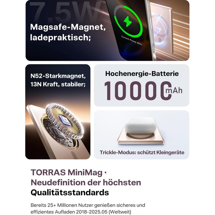 TORRAS MiniMag Powerbank: акумулятор 10000mAh з MagSafe, 22.5W, USB-C, для iPhone 17 Pro Max/Air/16/15/14/13/12, колір Desert Titan Gold