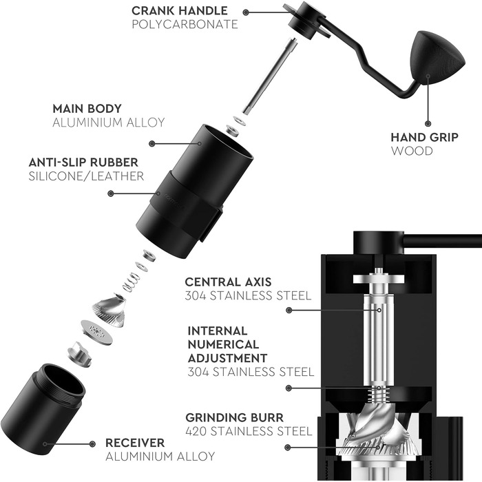 Ручна кавомолка Normcore V2 з нержавіючої сталі, 38 мм – для Aeropress, Espresso, French Press