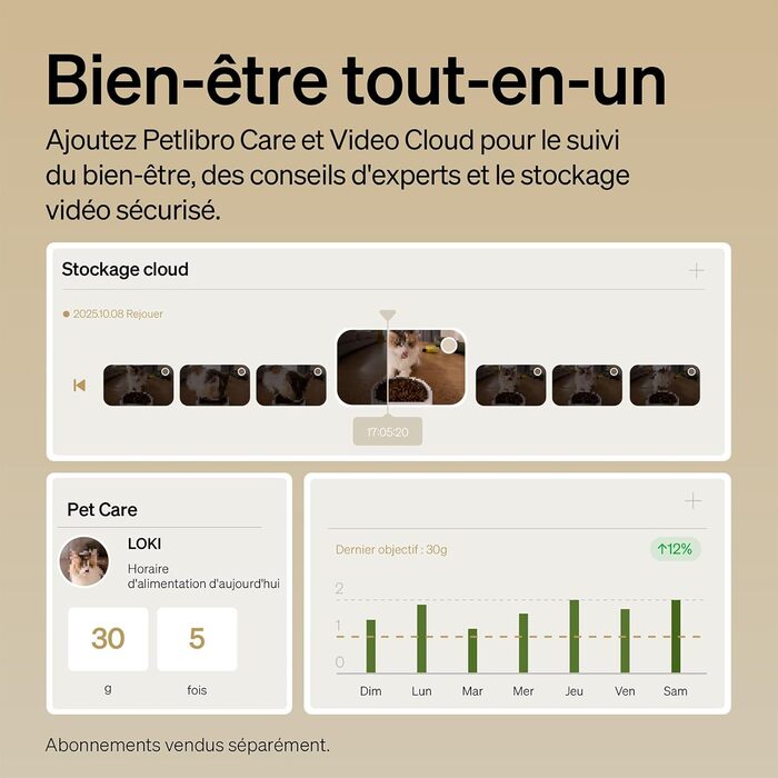 Автоматичний годівниця для котів та собак PETLIBRO 5L з відеоспостереженням 1080P, WiFi, нічним баченням, датчиком низького рівня корму та сигналізацією, 1-10 прийомів