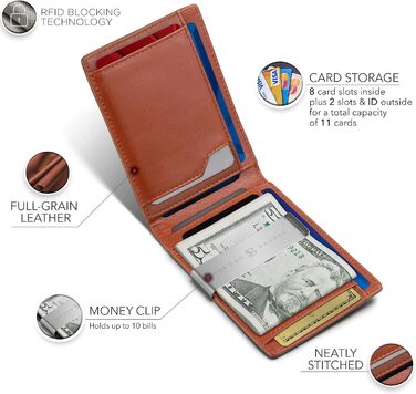 Чоловіче шкіряне портмонель SERMAN Brands з RFID-захистом, тонкий, чорний - Slim (зелений, мінімалістичний)