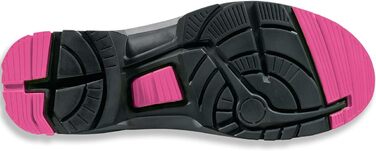 Робочі черевики Uvex 1 - захисні черевики S1 SRC ESD - блакитні (42 EU, сірий, рожевий)