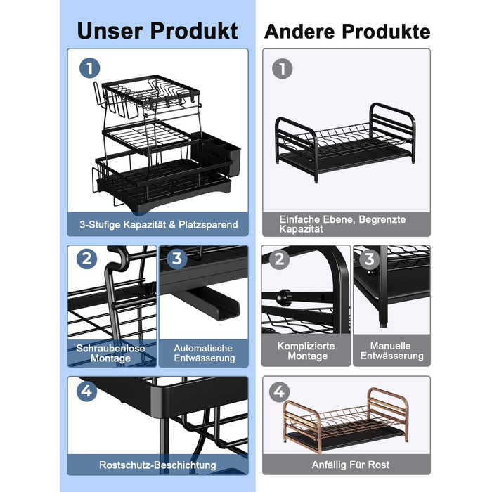Сушарка для посуду Yissvic з нержавіючої сталі, 3-рівнева, з піддоном, тримачем для ножів та дощечкою для нарізання, поворотним виливом, чорна