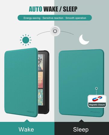 Чохол для Kindle Paperwhite 2024 (12-го покоління) та Kindle Colorsoft Signature Edition 2024 MoKo, Denim Green, з авто-ввімкненням/вимиканням