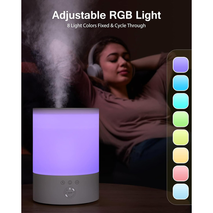 Зволожувач повітря Maxcio Top-Fill 2.5л з ультразвуком, RGB-підсвічуванням та аромадифузором, BPA-Free, 360° форсунки, до 30 годин роботи, 28dB, для спальні, дитячої кімнати та рослин