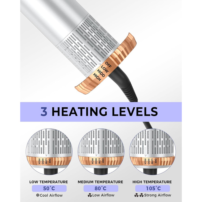 Atopskins Фен-щітка 6 в 1: стайлер для волосся, фен, щипці для завивки, випрямляч, об'єм, локони