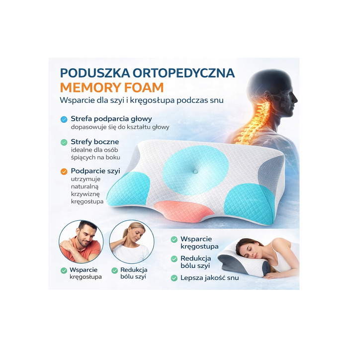Ортопедична подушка з ефектом пам'яті (memory foam) з профілем для підтримки шиї та зменшення болю в頸ві