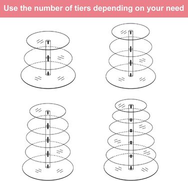 Підставка для тістечок Fhmidic 6-ярусна, прозора акрилова етажерка, 6-рівнева підставка для капкейків, десертів, тортів, для вечірок, днів народжень, дитячих свят, baby shower, кругла - 6-ярусна