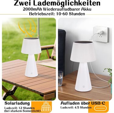 Настільна лампа акумуляторна LED біла з USB зарядкою, диммер, 3600mAh - для спальні, вітальні, вулиці