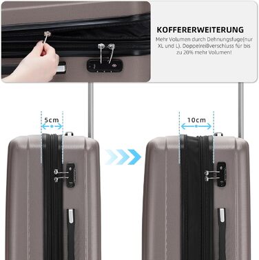 Набір валіз Beibye TSA 2080 з подвійними колесами (3 шт.) – колір Coffee