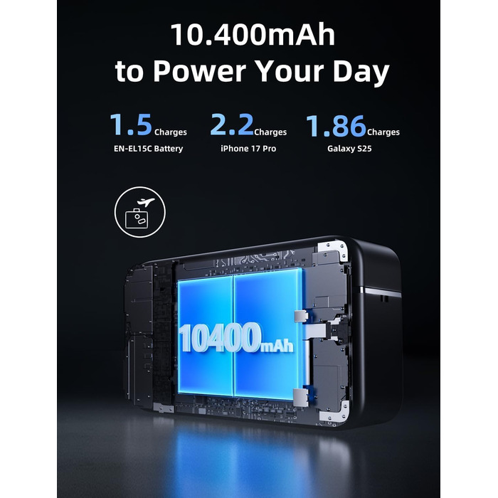 Зарядний пристрій USB-C 20W для акумуляторів Nikon EN-EL15c з SD-картрідер та індикатором заряду, сумісний з Nikon Z8, ZR, Zf, Z6III, D850, Z7II, Z6II, Z7, Z6, D7500, D750, Z5, D810, Z5, D810