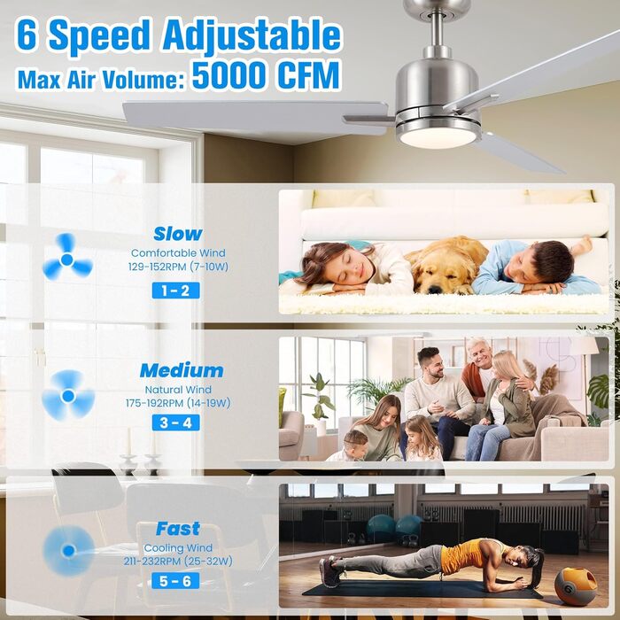 Стеляний вентилятор Newday з дерева білого кольору, 122 см з підсвіткою та пультом керування. Тихий вентилятор на стелю з лампою, регульована яскравість, DC мотор, реверсивний режим для спальні та вітальні (122-silber-holz)