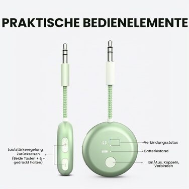 Bluetooth-адаптер для літака Avantree SoundJet R1, зелений