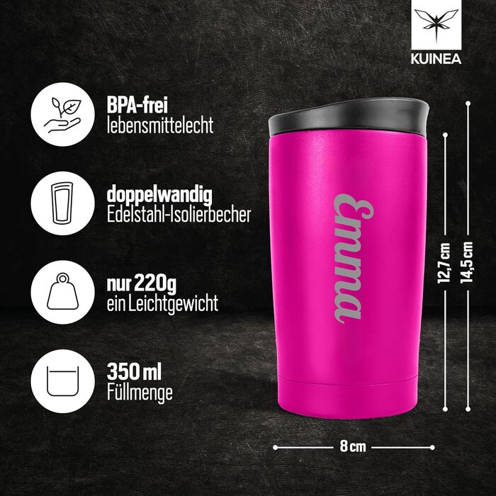 Термокружка KUINEA для кави та чаю, 350 мл, нержавіюча сталь, зелена, BPA-free