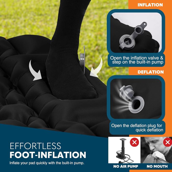 Килимок для кемпінгу Voyager Single Ultraleicht: самонадувний, легкий, для одного, з сумкою (чорний)