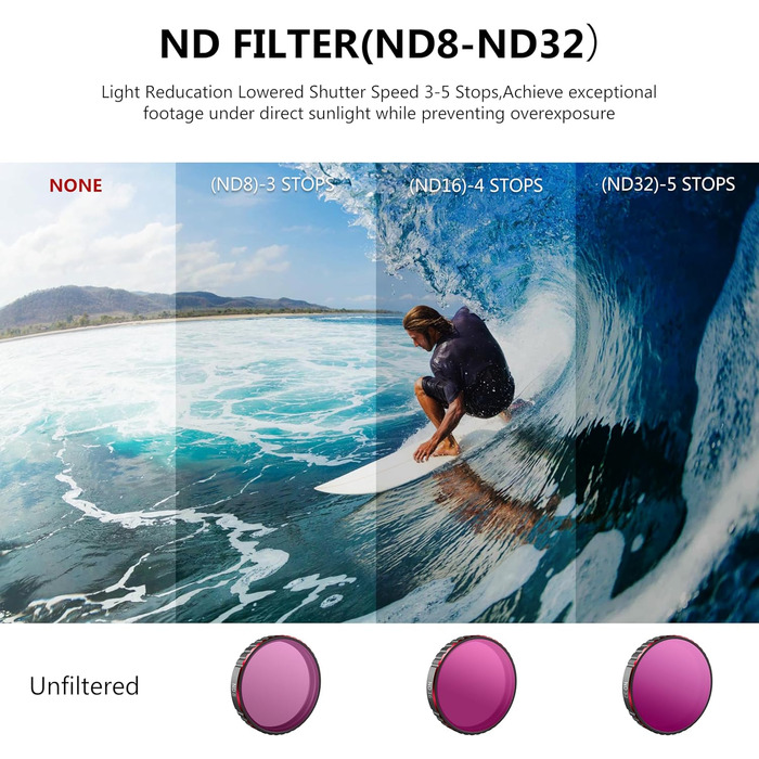 Фільтр ND для DJI Osmo Action 5 Pro/4/3: Набір Tomat (4 шт.) ND8, ND16, ND32, CPL, HD, алюмінієвий