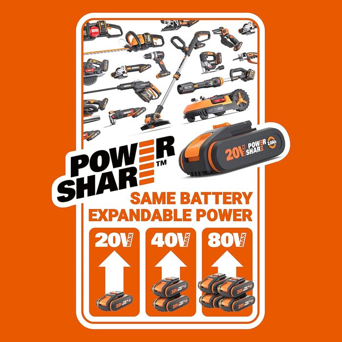 WORX Nitro 18V (20V MAX) Battery Leaf Blower, PowerShare, Brushless Motor 2.0, max. 209km/h Air Speed, 2-Speed Control, tool only, WG543E.9