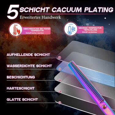 Професійна ножиця для грумінгу собак Chunker, ножиці для розрідження шерсті, нержавіюча сталь 440C, кольорова (Rainbow-thinning)