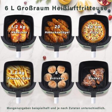 Фритюрниця повітряна 6л з окремим кошиком, прозорим вікном, 7 програм приготування, 11 функцій, тиха, легка чистка, таймер, сенсорний екран, 10 листів пергаментного паперу для сімейного використання (зелена)