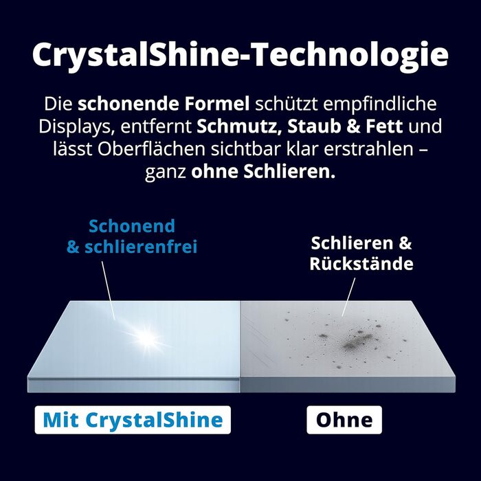 Набір для чищення екранів LICARGO 300 мл: без розводів, з мікрофіброю - для TV, моніторів, ноутбуків, планшетів та телефонів