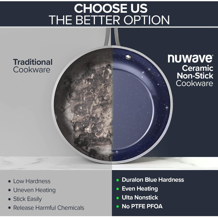 Набір кухонного посуду Nuwave 7 предметів з антипригарним покриттям Duralon Ceramic, стійкий до подряпин, PFAS-free, для духовки, індукційний, рівномірний нагрів, скляні кришки