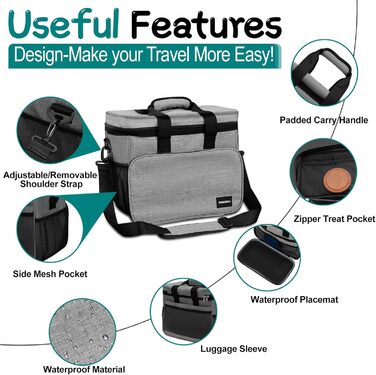 Набір для подорожей з собакою: сумка-переноска, миски та контейнери для їжі. Сірий, L