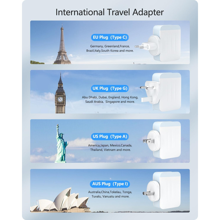 Універсальний адаптер LENCENT з USB зарядкою 45W, 4 порти (2x USB-A, 2x USB-C) - EU/US/UK/AU