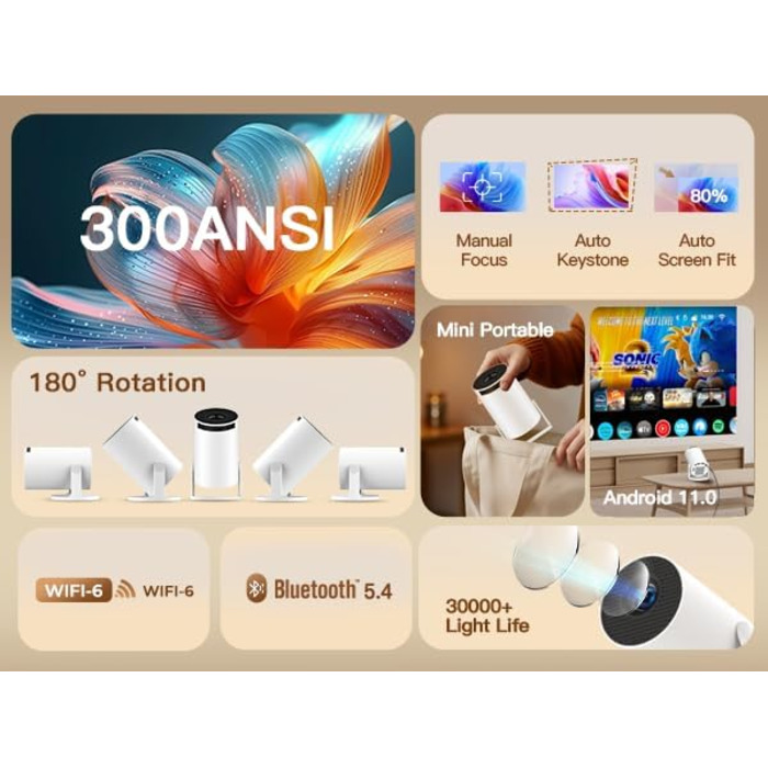 Портативний проєктор LYNCAST з Wi-Fi, Bluetooth та Android 11, 1080P/4K, поворотний на 180°, для дому та на відкритому повітрі (OptiBarrel 005 White)