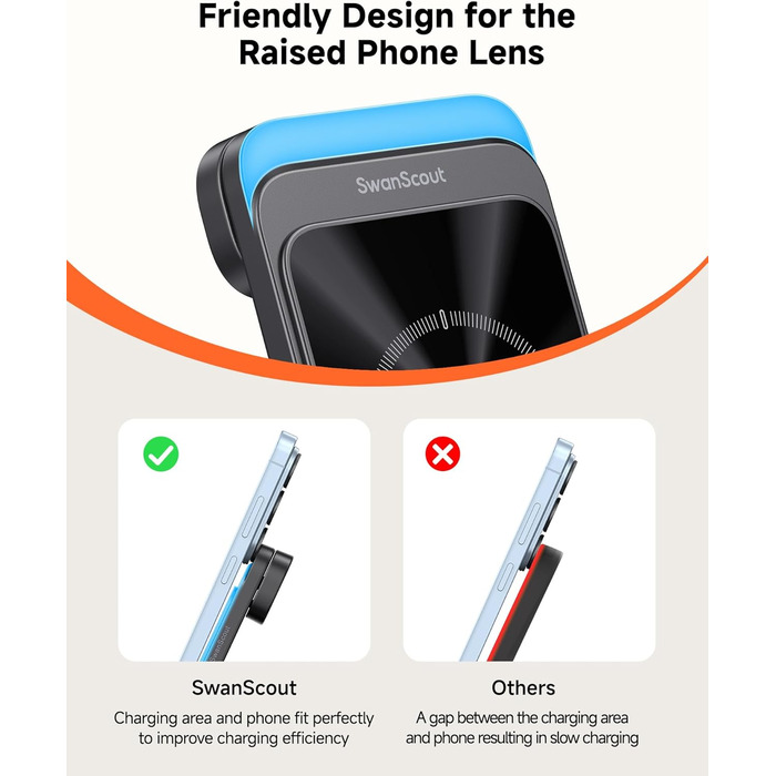 Бездротова зарядка SwanScout 708S для Samsung Galaxy S26 Ultra/+/S26/S25/S24/S23/S22/S21, Galaxy Watch Ultra/8/7/6/5/4, Galaxy Buds4 Pro (Без адаптера) Чорна