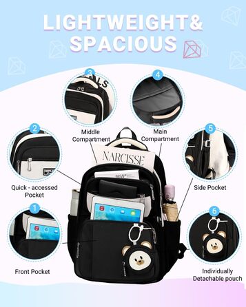 Дитячий рюкзак для дівчаток Kinderrucksack: 32L, 2-10 клас, легкий, з дихаючою спинкою та м'якими лямками. Ідеальний для школи.