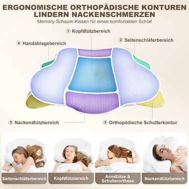 Ортопедична подушка для шиї та плечей, Memory Foam, 66x40x14 см. Підходить для сну на спині, боці та животі. Підтримка шиї.