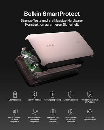 Повербанк Belkin Portable Powerbank 20000 mAh з вбудованим кабелем USB-C, швидка зарядка PD 30W для iPhone 16, iPad Pro, Samsung Galaxy S25, рожевий
