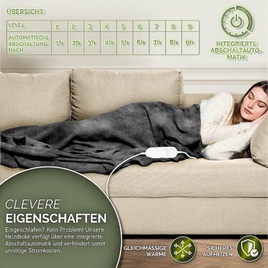 Sinnlein® електрична гріюча ковдра з плюшу 200 x 180 см з автовимкненням, таймером, 9 температурними режимами, цифровим дисплеєм, антрацит
