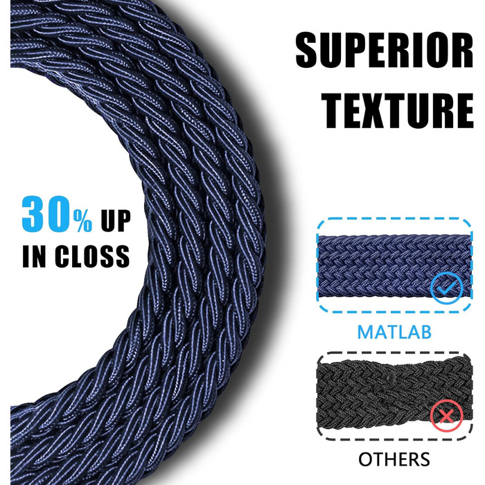 Набір з 2 еластичних тканинних ременів для жінок та чоловіків – регульовані, 3,3 см, довжина 100-120 см (чорний + синій), 100 см