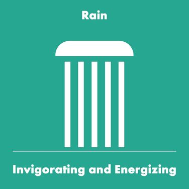Душова лійка Hansgrohe Crometta EcoSmart - Економія води (6 л/хв), ручна, 2 режими, діаметр 100 мм, з антинакипним покриттям, білий/хром
