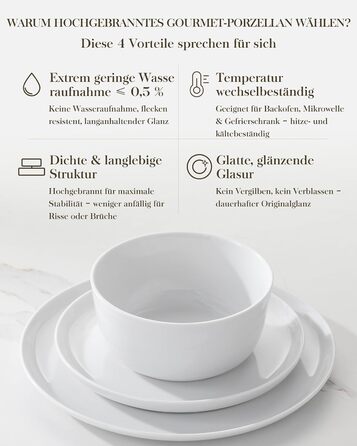 Набір посуду MALACASA LEXI 18 предметів: тарілки та миски, порцеляна, для 6 осіб, білий, сумісний з мийною машиною та мікрохвильовкою