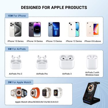 Станція бездротової зарядки 3-в-1 для Apple: iPhone, AirPods, Apple Watch (15W, MagSafe, чорний)