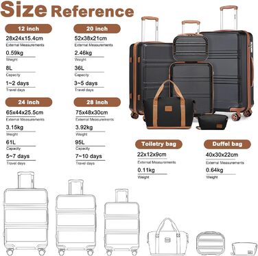 Набір валіз KONO 4 в 1: велика валіза, ручна поклажа 55 см, beauty case та сумка для косметики (кремовий білий)