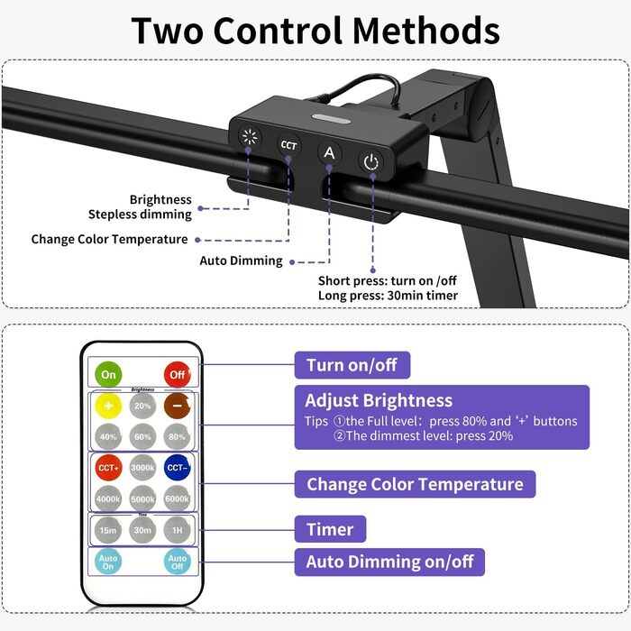 LED лампа для столу KableRika 24W з двома головками, регульована яскравість, з пульт дистанційного керування, захист очей, для офісу та дому, чорна