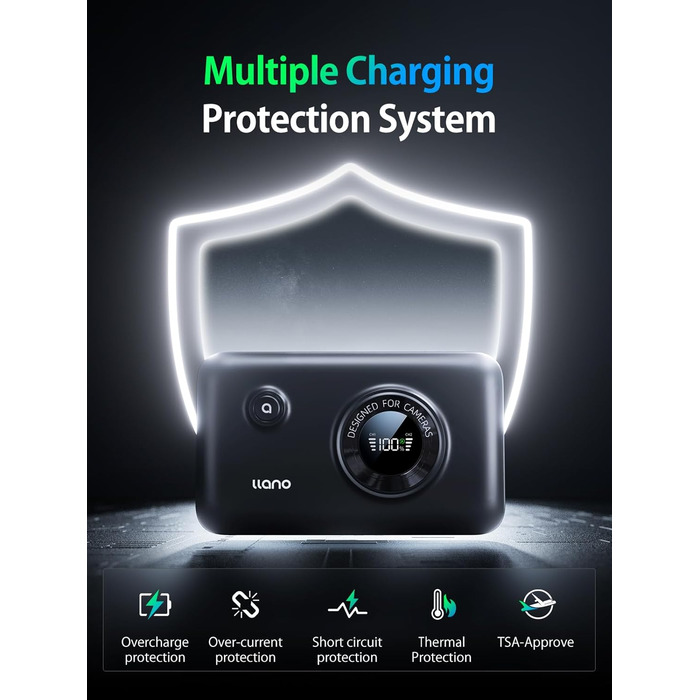 Акумулятор NP-FW50 для Sony + Powerbank 12400mAh з USB-C та Smart Display: ZV-E10, Alpha, RX10