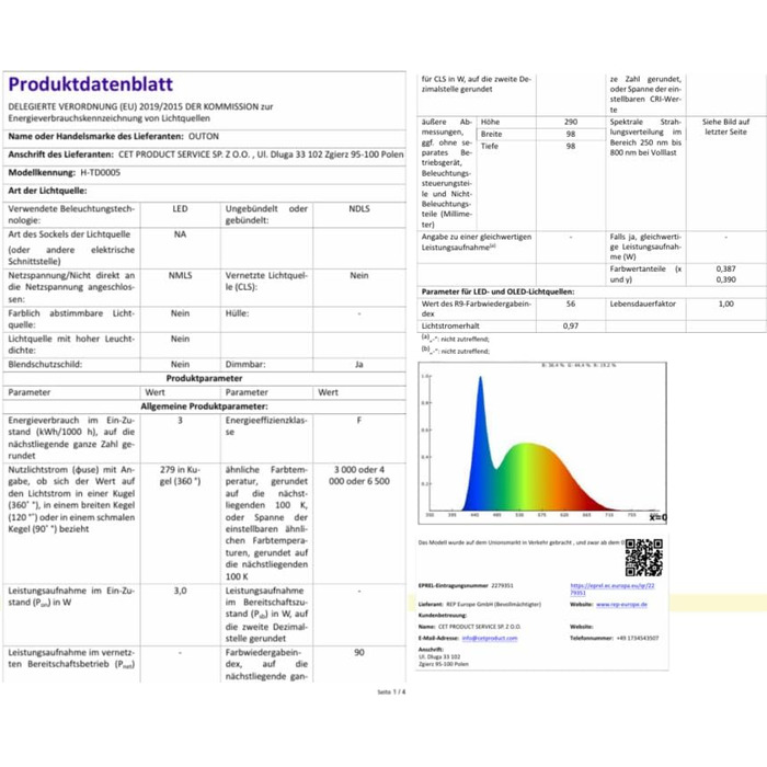 Світлодіодний акумуляторний настільний світильник OUTON 2 шт, USB-C, 3 режими освітлення (3000K-6000K), сенсорне керування, IP54, 53 год, золотий - для ванної, кухні, вулиці