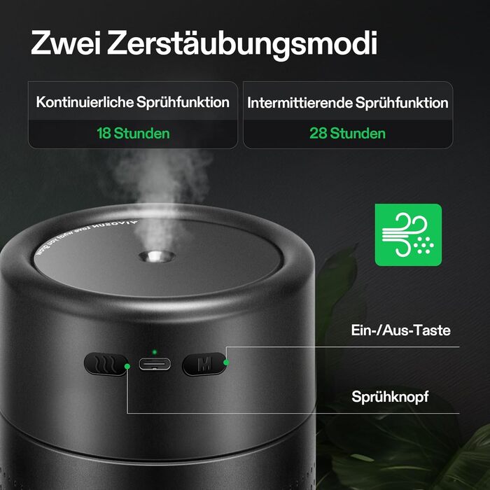 VIVOSUN AeroStream U075: USB-увлажнитель повітря, 750 мл, 2 режими туману, автовимкнення, смарт-пульт VGrow, для гроубоксів