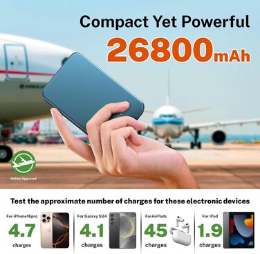 Магнітний Power Bank бездротової зарядки 26800mAh, швидка портативна зарядка з USB-C, для iPhone 16/15/4/13/12 та Android