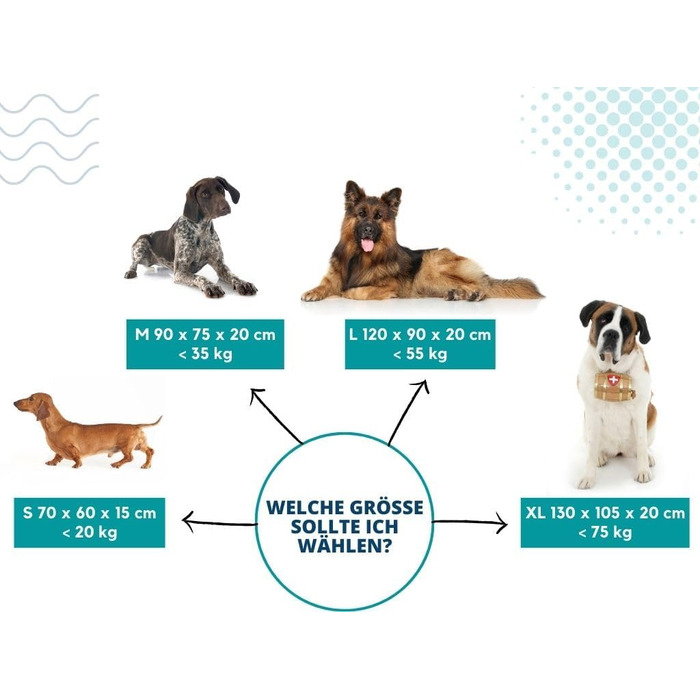 Ортопедичне собаче ліжко Dogs4Life Velours XXL (135x100 см) | Для великих собак | З водонепроникним покриттям | Зручне собаче ліжко | Зручне та миється | Для дому та вулиці