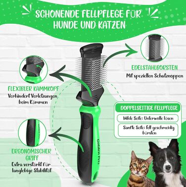 Зубна щітка для собак та котів з захисними нопочками - видаляє підшерсток, ковтуни та вузли. Ідеально для довгошерстих порід, таких як кокапу, пудель. Щітка для щоденного догляду за шерстю, розмір M-L. Зубна щітка 2.0 велика