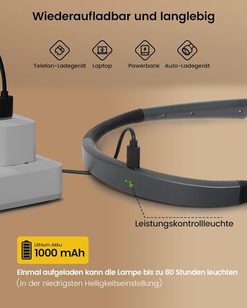 LED лампа на шию Glocusent: ідеальний подарунок на День Матері, для рукоділля, читання в ліжку, з таймером, 3 кольори та 3 рівня яскравості, акумуляторна, сірий колір