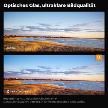 Фільтр UV K&F Concept K-Serie 72mm MCUV Pro Slim - захист від ультрафіолету