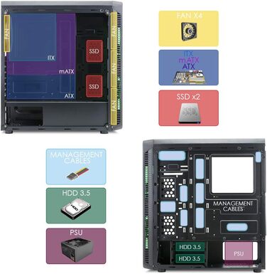 Комп'ютерний корпус EMPIRE GAMING Warmachine - середній ATX корпус з 4 тихими вентиляторами та RGB підсвічуванням