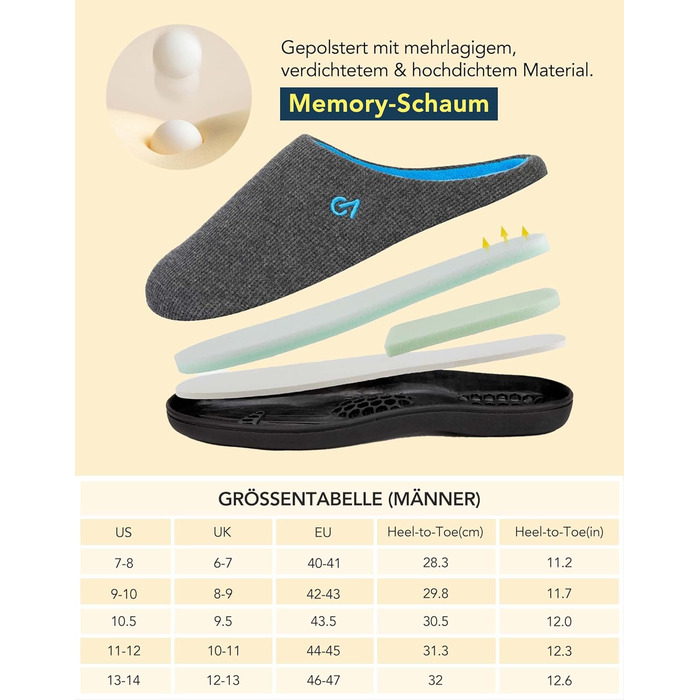 Чоловічі халапи VeraCosy з двокольоровою підошвою, Memory Foam, 42/43 EU, сірий/блакитний
